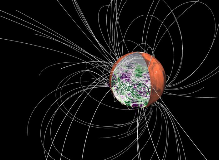 Liquid Core Theory Rewrites Mars’ Magnetic History