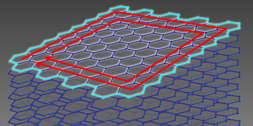 Physics – Chirality Switching On Demand
