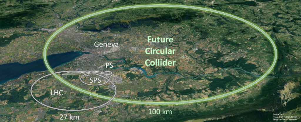 Huge 56-Mile Particle Smasher Is Possible, Says CERN Report : ScienceAlert