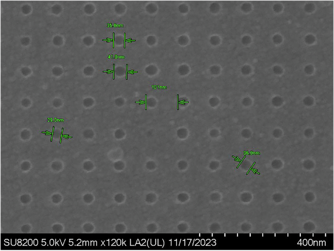 Bulk superinsulation and polar nematic orders in nanopatterned NbTiN