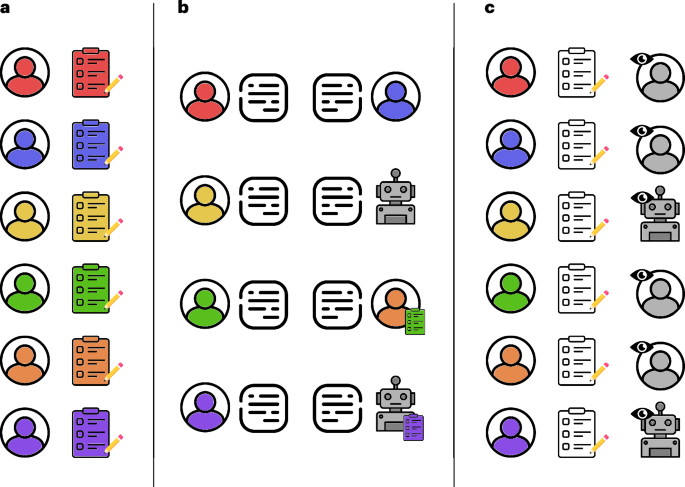 On the conversational persuasiveness of GPT-4