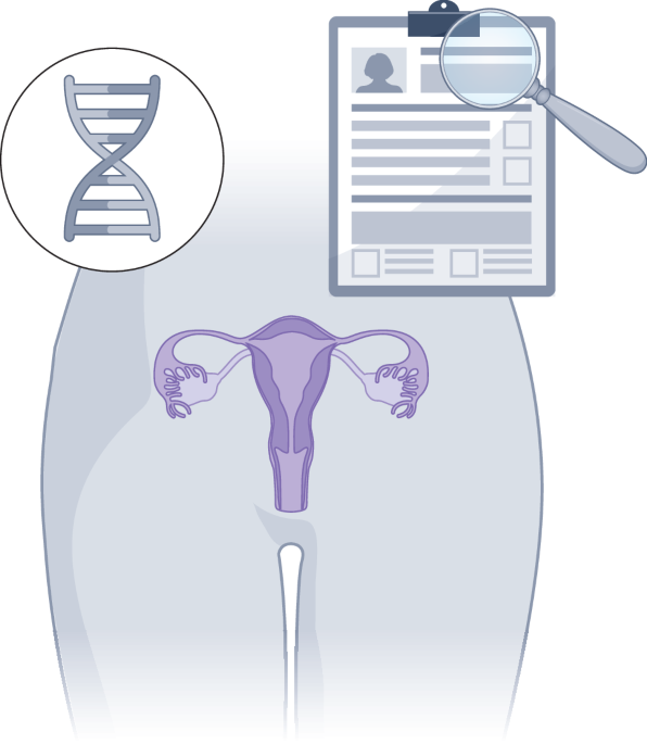 Cell atlases for reproductive health