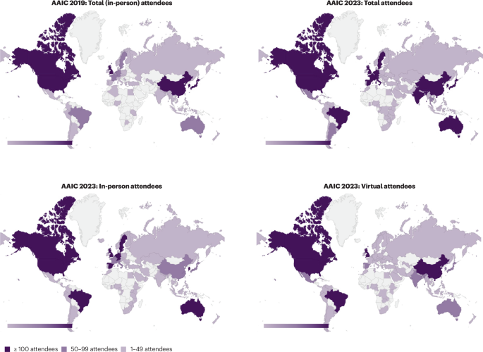 Democratizing dementia research through global online conferences