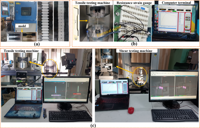 The prediction of the effects of non-isothermal molding/reprocessing on the crystallinity and mechanical properties of PEEK and CF/PEEK