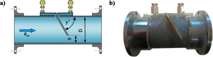 Determination of the constant pressure loss for a new segmented orifice with an inclined inflow plane