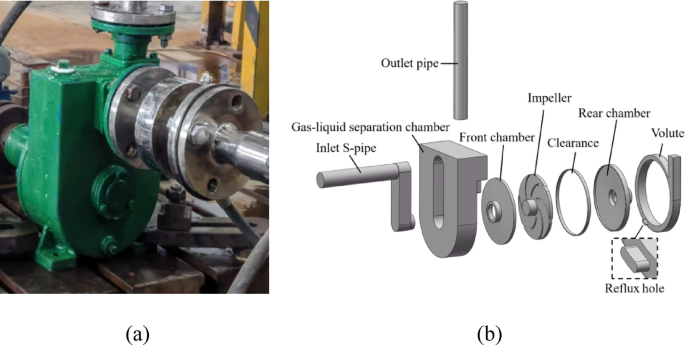 Numerical simulation of the effect of installation height on self-priming performance of a prototype self-priming pump