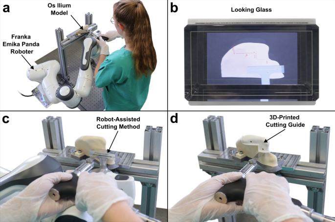 Development and validation of collaborative robot-assisted cutting method for iliac crest flap raising: Randomized crossover trial
