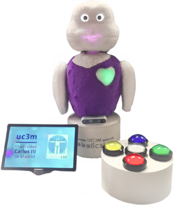 Evaluating the effects of active social touch and robot expressiveness on user attitudes and behaviour in human–robot interaction
