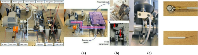A method based on clustering fast search for bearing performance degradation assessment