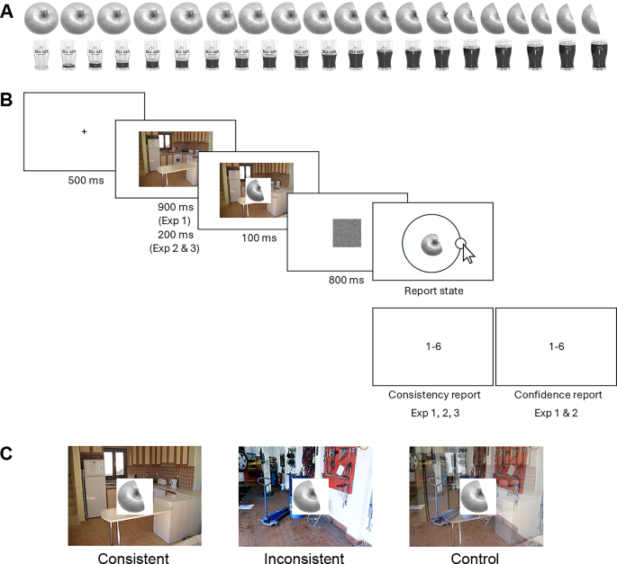 Scene consistency enhances state representations of real-world objects