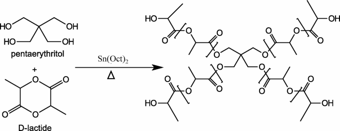 Star polylactide and its stereocomplex blends with enhanced heat stability triggered by microwave heating for degradable packaging