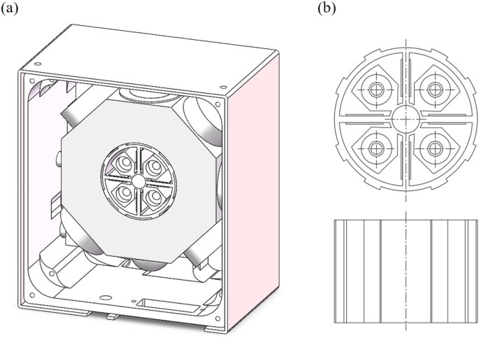 Temperature field analysis and optimization design of the dithered ring laser gyroscope in strapdown inertial navigation systems