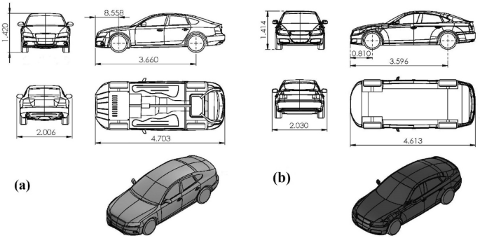 Improving the aerodynamics of a fastback car body using a spoiler