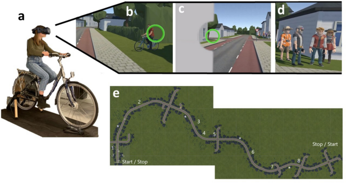 Cycling with hemianopia to explore road user detection and scanning behaviour in virtual reality