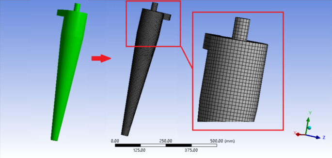 Numerical simulation and experimental study of Inlet velocity on oil water separation effect by a fixed hydrocyclone