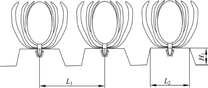 Design and experiment of key components for self-propelled harvester for Chinese cabbage