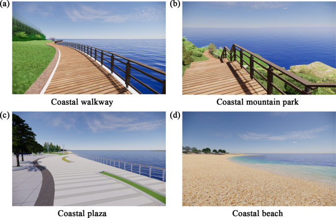 The impact of virtual images of coastal landscape features on stress recovery based on EEG