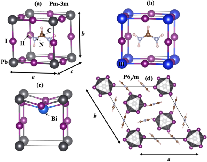 Characterization of Bi-doped FAPbI3 perovskite films investigated by X-ray absorption spectroscopy