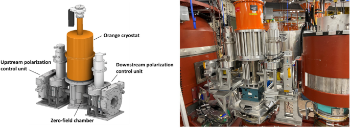 Development of a portable high-Tc spherical neutron polarimetry device at the Oak Ridge National Laboratory
