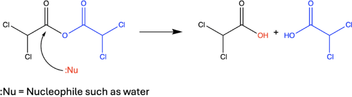 A fundamentally new direction in embolization using reactive chemistry in a swine model