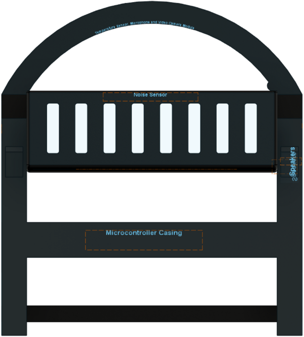 A novel smart baby cradle system utilizing IoT sensors and machine learning for optimized parental care