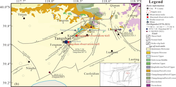 Analysis of the synchronous rise of water level in the Tangshan fault zone