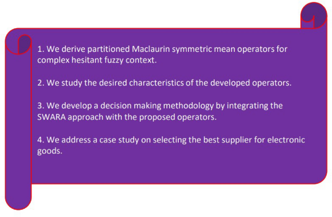 Decision-making algorithm with complex hesitant fuzzy partitioned maclaurin symmetric mean aggregation operators and SWARA method