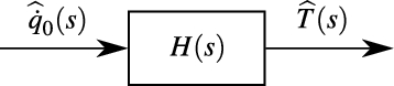 New method for transient cold wall heat flux measurements for unlimited exposure times