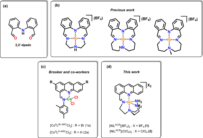 Facile synthesis of acridine-based nickel(II) complexes via metal-mediated rearrangement of diphenylamine derivative and application in H2 evolution reaction