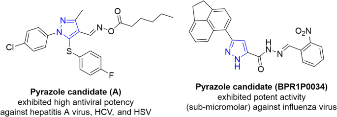 Antiviral activity of newly synthesized pyrazole derivatives against Newcastle disease virus