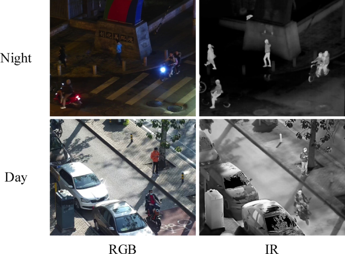 Multimodal fusion transformer network for multispectral pedestrian detection in low-light condition