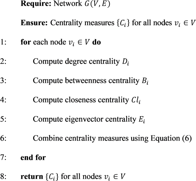 Security-centric node identification in complex networks