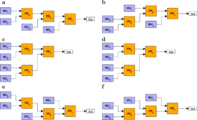 Spatially multiplexed single-photon sources based on binary-tree multiplexers with optimized structure