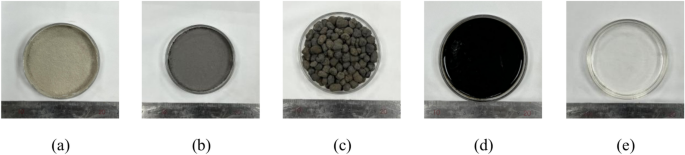 Influence of foam content on mechanical properties and thermal conductivity of ceramsite foam concrete