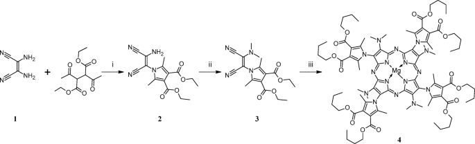 Pyrrole dicarboxylate substituted porphyrazine, microwave assisted synthesis and properties