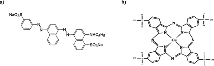 Synthesis, optical, and photocatalytic properties of cellulose-derived carbon quantum dots