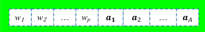 Assessing english Language teachers’ pedagogical effectiveness using convolutional neural networks optimized by modified virus colony search algorithm