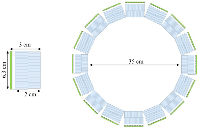 A new design to improve time resolution in a time of flight brain PET using dual layer offset scintillator crystals