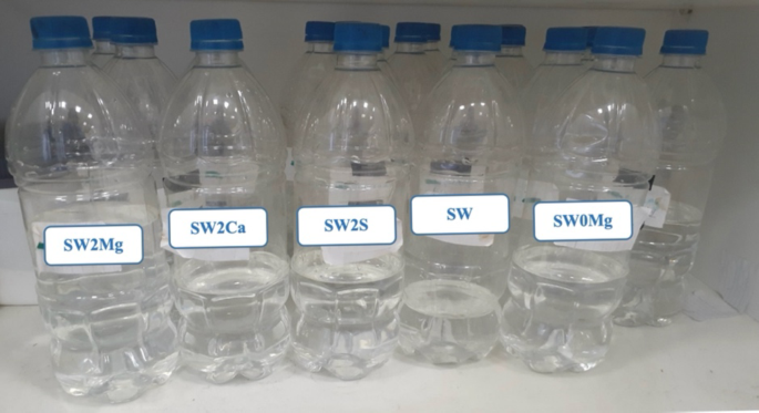 Ionic optimization of engineered water for enhanced oil recovery in carbonate reservoirs: A case study