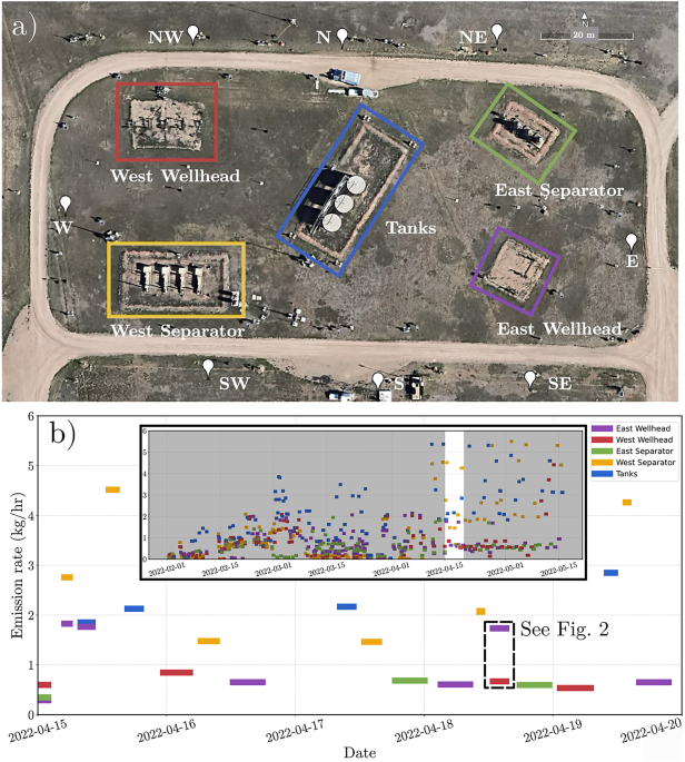 A fast and lightweight implementation of the Gaussian puff model for near-field atmospheric transport of trace gasses