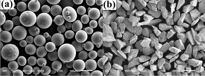 Influence of synchronized rolling-assisted process on crack and properties of Ni-WC laser cladding layers