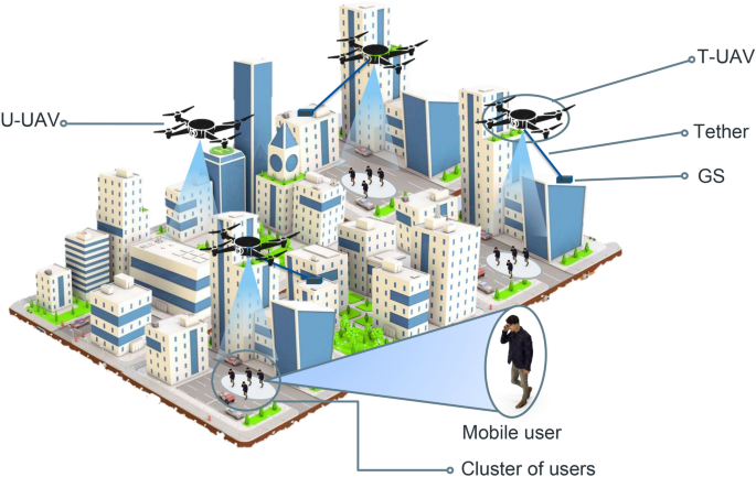 Exploiting tethered and untethered UAVs: a hybrid aerial communication system