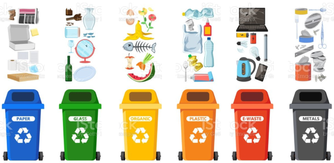 Real time intelligent garbage monitoring and efficient collection using Yolov8 and Yolov5 deep learning models for environmental sustainability