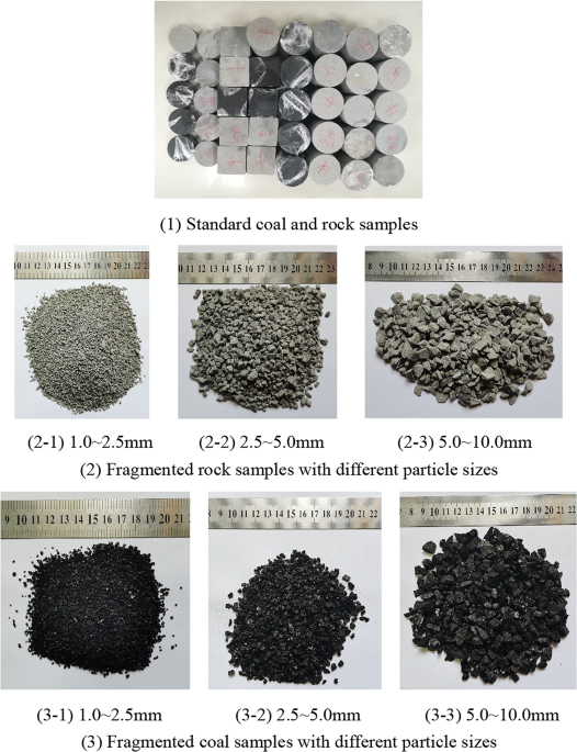 Compressive properties analysis of mono-sized fragmented coal and rock