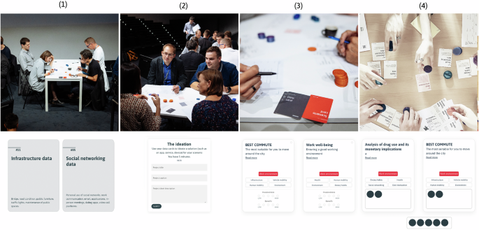 Data Slots: trade-offs between privacy concerns and benefits of data-driven solutions