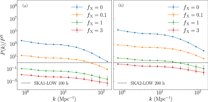 Deep learning-driven likelihood-free parameter inference for 21-cm forest observations