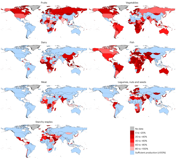 Gap between national food production and food-based dietary guidance highlights lack of national self-sufficiency