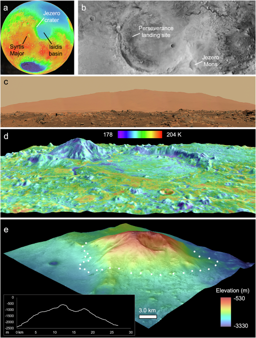 Evidence for a composite volcano on the rim of Jezero crater on Mars