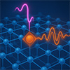 Creating color centers for quantum science