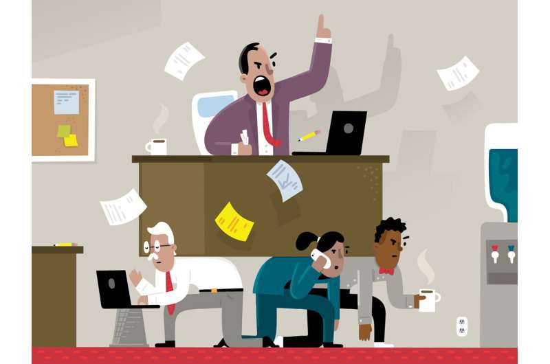 Some bosses benefit from belittling employees